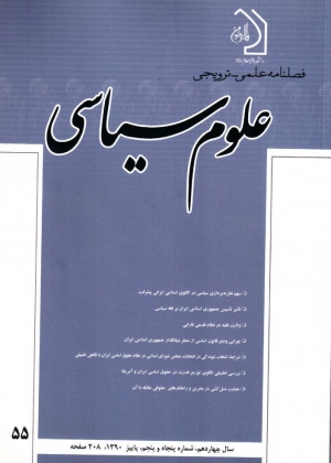 شرایط انتخاب شوندگی در انتخابات مجلس شورای اسلامی در نظام حقوق اساسی ایران با نگاهی تطبیقی